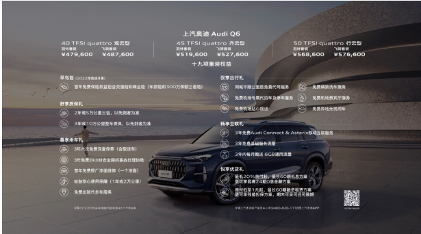 售45.96 &ndash; 63.06万元，上汽奥迪Q6正式公布预售价格