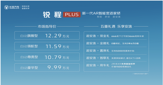售价9.99万元起  &ldquo;新一代AR智能宽适家轿&rdquo;锐程PLUS正式上市