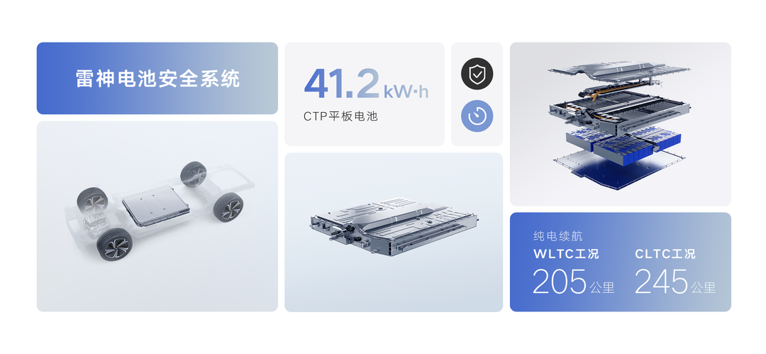 &ldquo;一辆等于三辆&rdquo;星越L Hi&middot;P雷神旗舰电动SUV预订正式开启