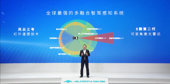 埃安星灵架构发布，首创风云三号红外遥感+第二代可变焦激光雷达