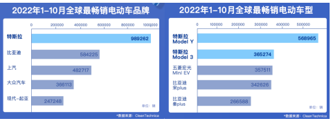 客流激增、门店火爆，万元&ldquo;国补&rdquo;最后几天特斯拉再掀购车热潮