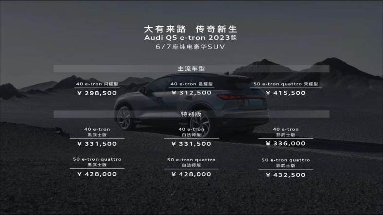 2023款奥迪Q5 e-tron焕新上市，同步推出三款特别版车型