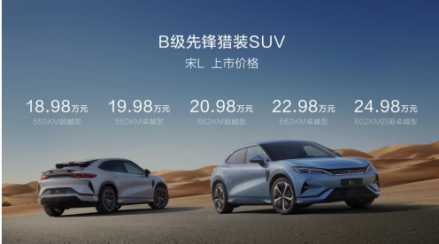 最美B级猎装SUV宋L满配而来，18.98万元起震撼上市！