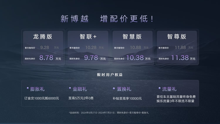 &ldquo;新三好&rdquo;启航新旅程 &mdash;吉利新博越上市，与您共赴#阿勒泰的智能自由之旅