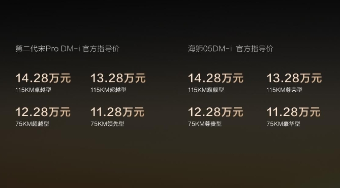 比亚迪第二代宋Pro DM-i与海狮05DM-i领衔上市，售价仅11.28万元起