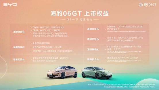比亚迪海豹06GT 正式上市，售价13.68万元-18.68万元