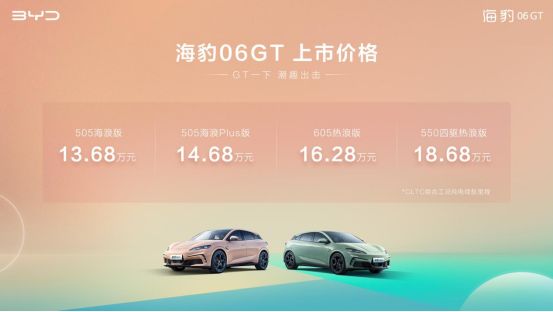比亚迪海豹06GT 正式上市，售价13.68万元-18.68万元