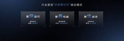 智己汽车携手Momenta联合打造“一段式端到端直觉智驾大模型”