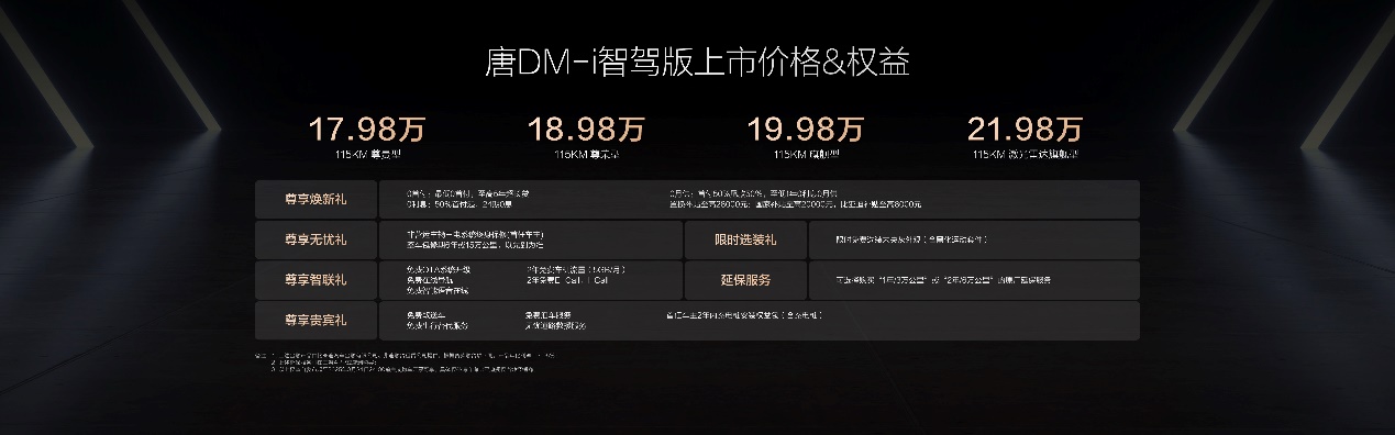 唐DM-i智驾版17.98万起,六重礼遇+高阶智驾,开启中型SUV智驾时代