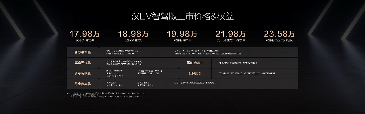 加配不加价，汉家族智驾版引领全民智驾风潮，仅售16.88万起