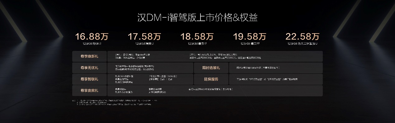 加配不加价，汉家族智驾版引领全民智驾风潮，仅售16.88万起
