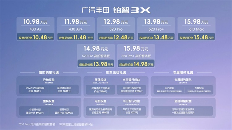 丰田最智能的纯电SUV在中国！铂智3X上市售价10.98万元起