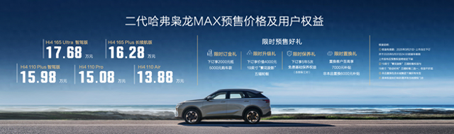 13.88万元起买四驱电混SUV,二代哈弗枭龙MAX香爆了?