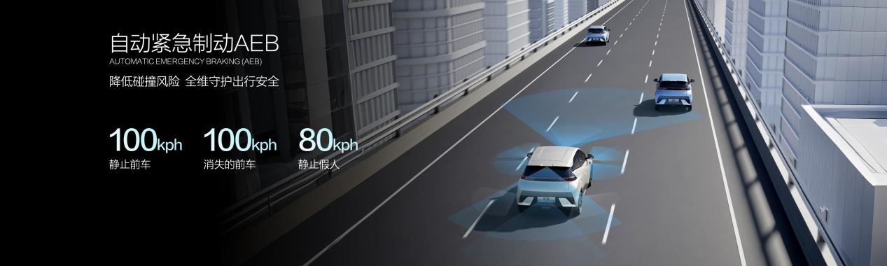 比亚迪海鸥全球热销超100万,加推自在版售价7.88万元,续航达405KM