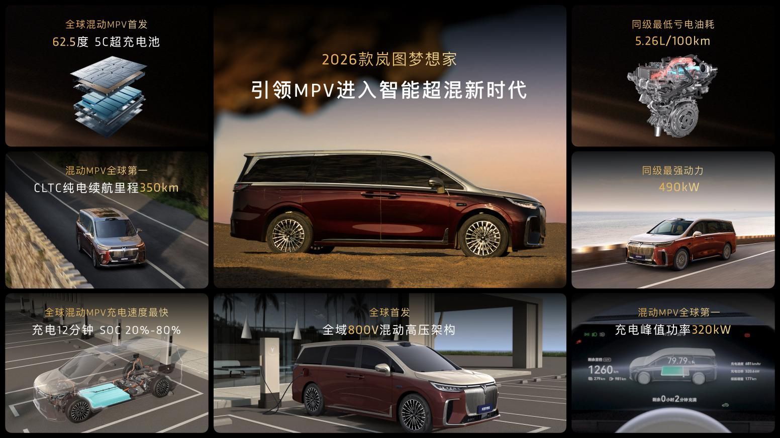 一车解决混动MPV三大痛点,2026款岚图梦想家32.99万起正式上市！