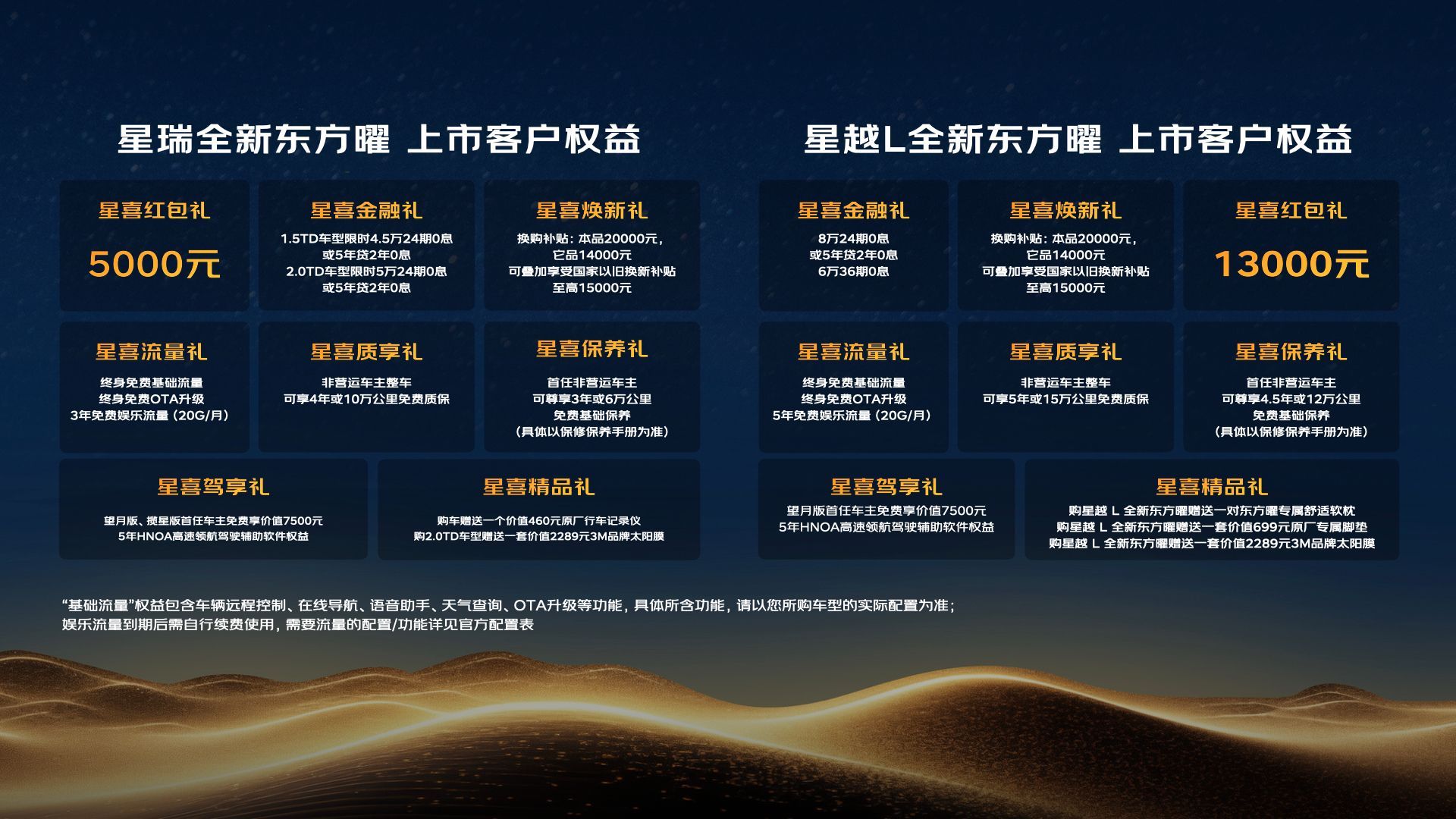 欧豪力挺!中国星全新东方曜9.87万起,解锁“五大豪华”燃油新体验