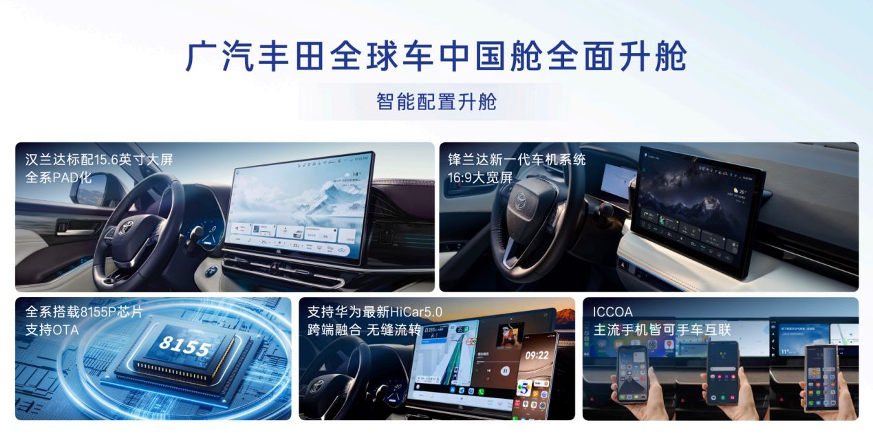 2026款丰田全球车来袭!入门即享豪华配置,油电同强开启普惠时代！