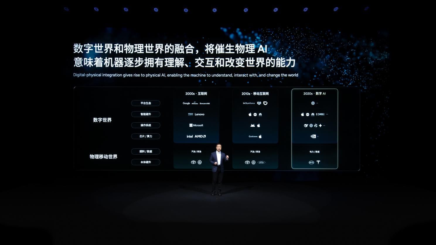 小鹏发布物理AI新成果：VLA、Robotaxi等齐亮相