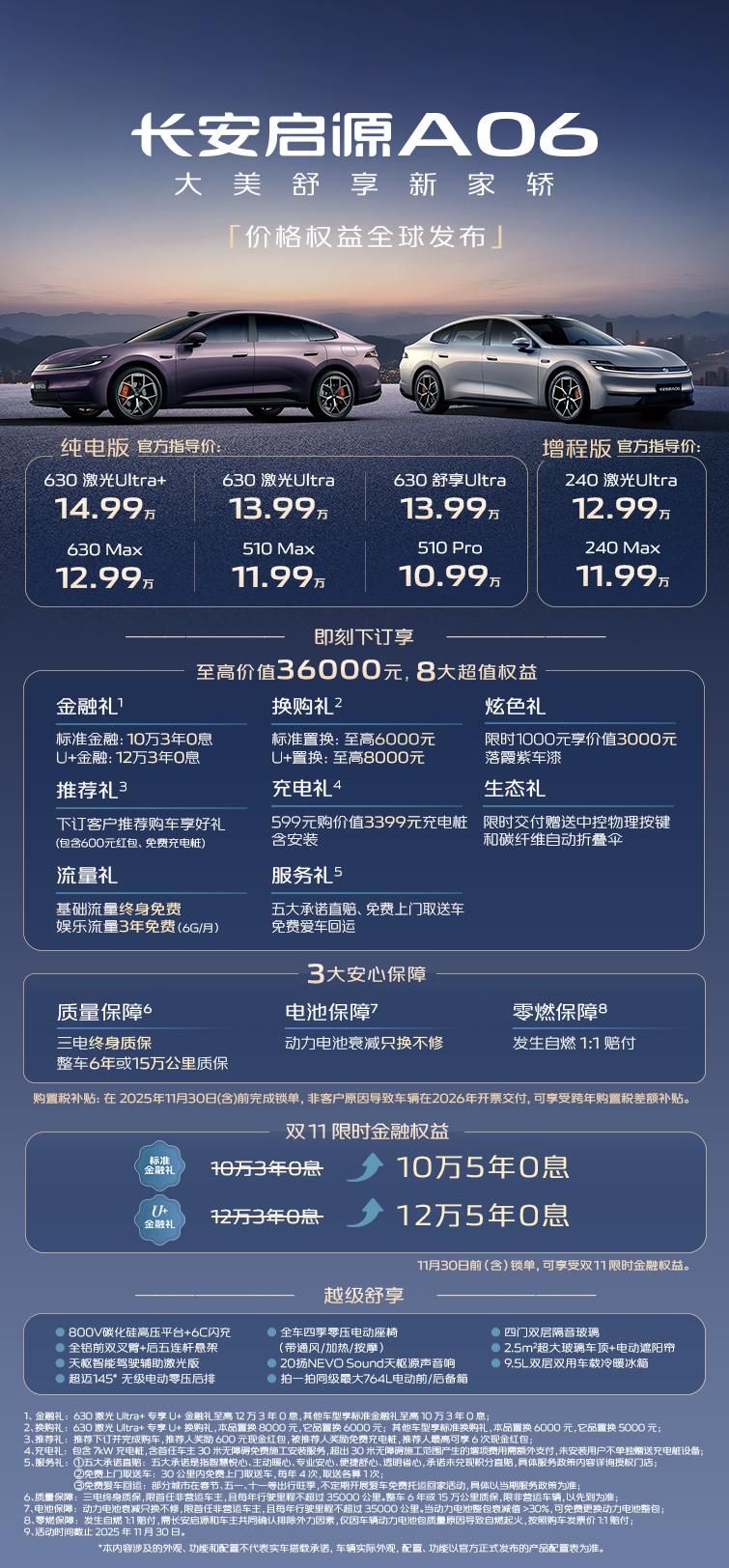 同级唯一前双后五，长安启源A06仅10.99万起！