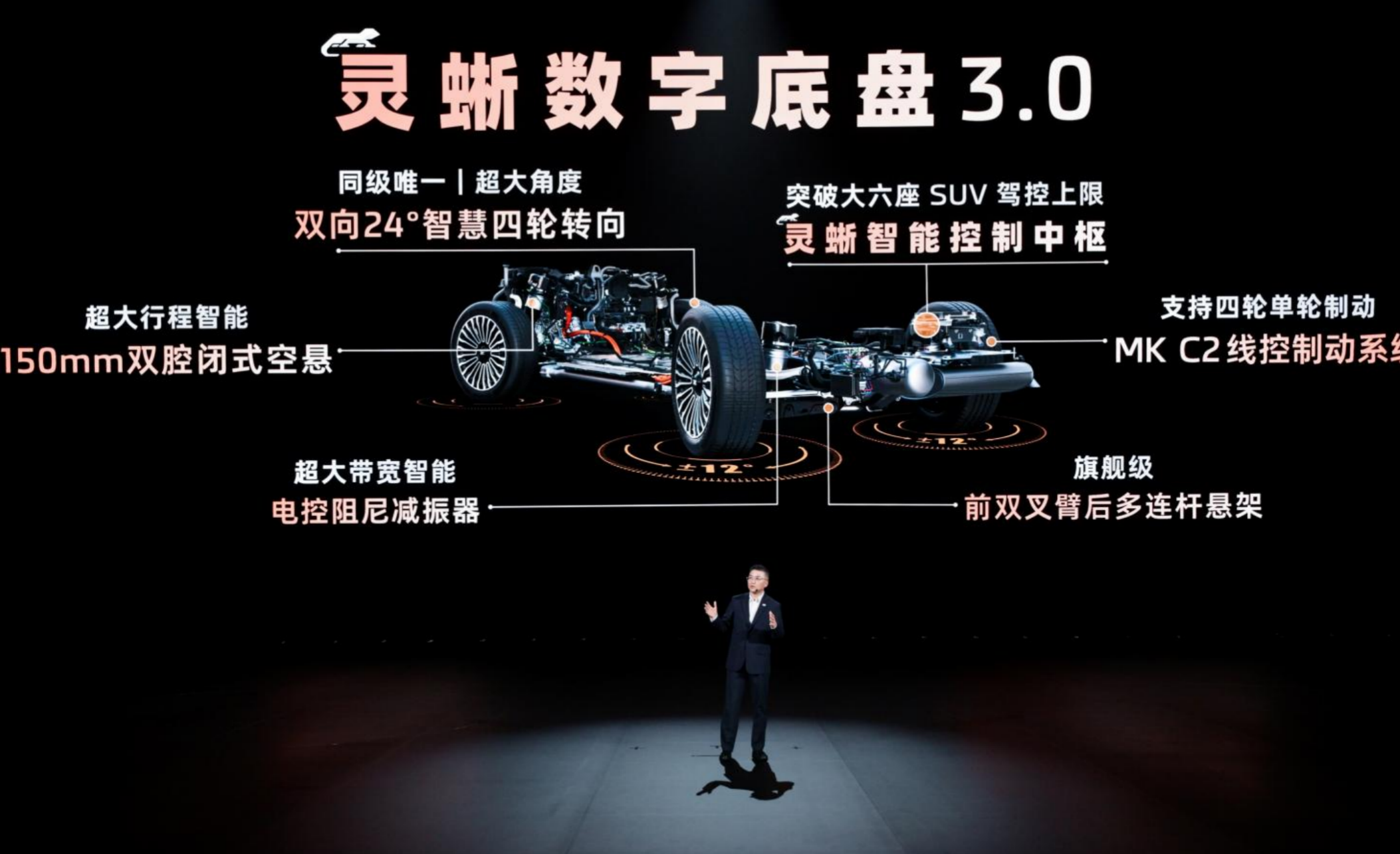 32.28万元起！上汽旗舰大六座&middot;智己LS9震撼上市 