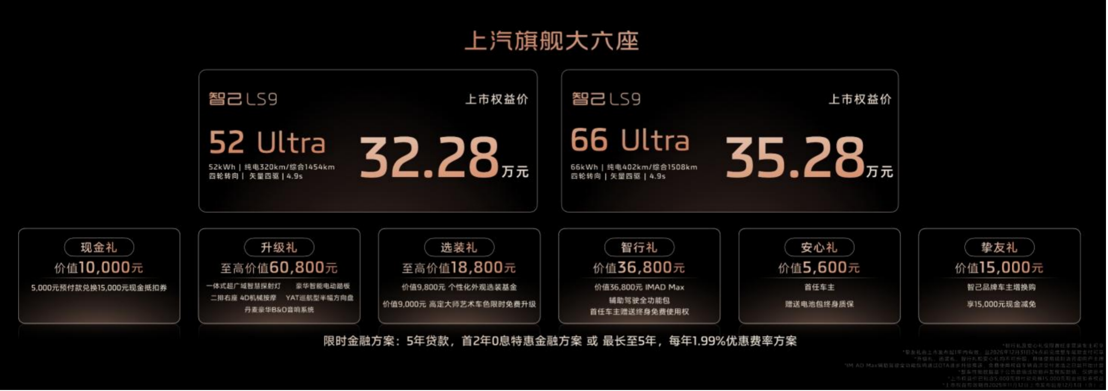 32.28万元起！上汽旗舰大六座&middot;智己LS9震撼上市 