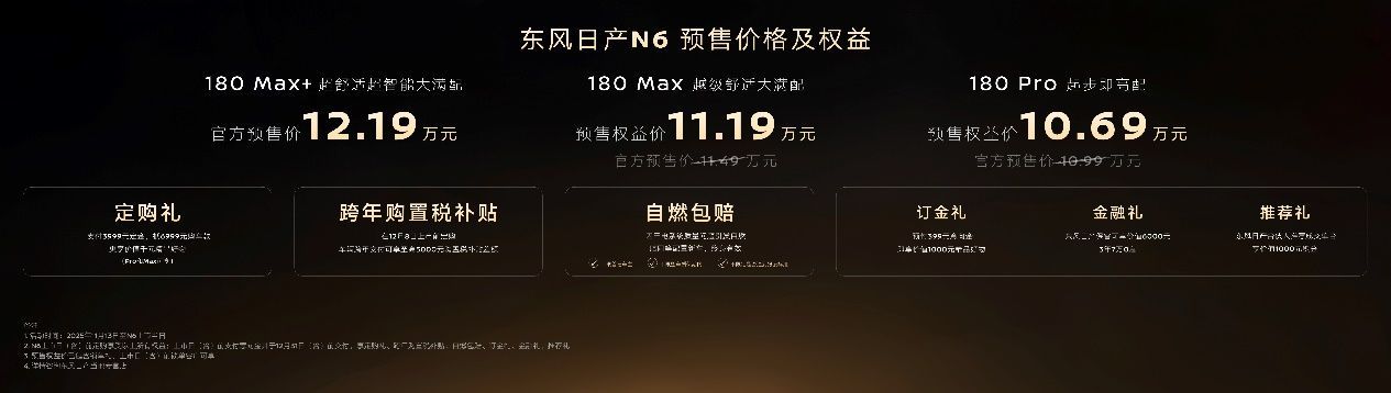 &Prime;混动卷王&Prime;登场!东风日产N6携同级最大电池,10.99万元起开始预售