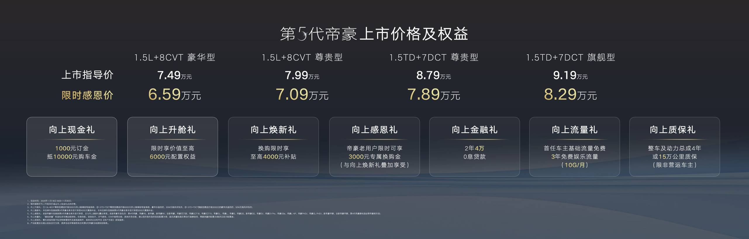世界家轿 中国帝豪：第5代帝豪6.59万元起荣耀上市