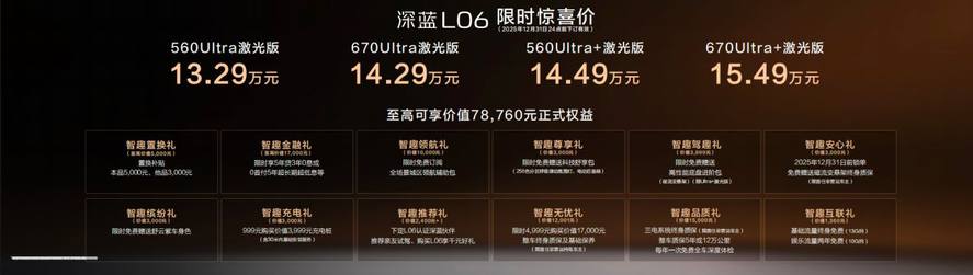 年轻人的第一台轿跑，深蓝L06上市即爆款，售价13.29万元起