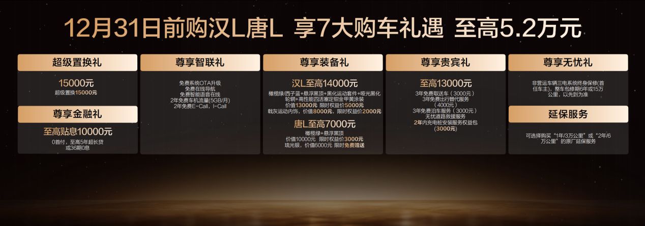 OTA进阶及新车色发布，比亚迪唐L置换补贴后售价21.48万元起