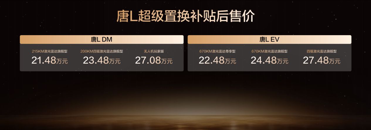 OTA进阶及新车色发布，比亚迪唐L置换补贴后售价21.48万元起