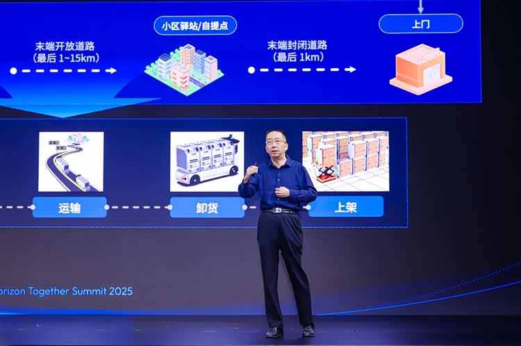 迈向自动驾驶：地平线技术生态大会探索自动驾驶规模化商用路径