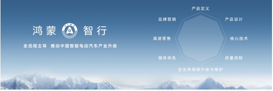 鸿蒙智行技术焕新，尊界S800、问界M9首发新一代激光雷达，尚界Z7预告月底见
