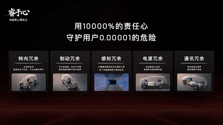 全新一代896线激光雷达!岚图泰山Ultra交付,黑武士版50.99起售&nbsp;
