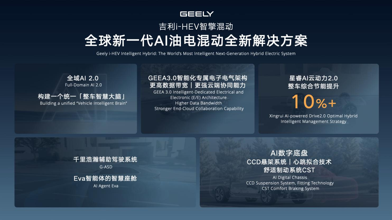 吉利i-HEV智擎混动技术正式发布，重新定义新一代油电混动