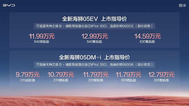 比亚迪全新海狮05正式上市 售价9.79万元-14.59万元，重塑A级SUV价值新标杆