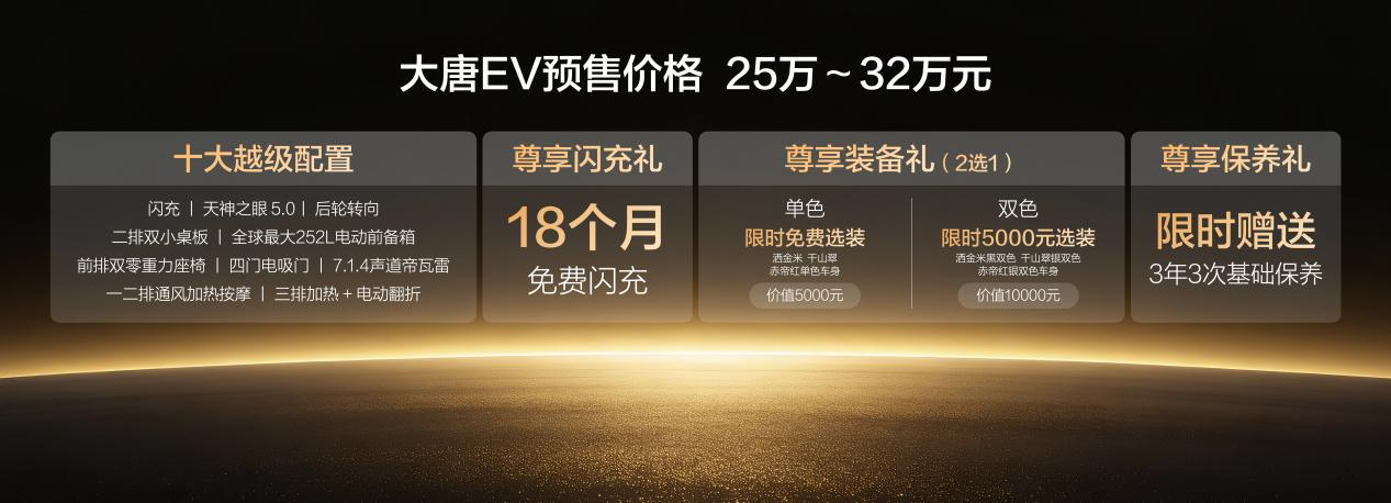 比亚迪王朝新旗舰大唐开启全球预售，全尺寸SUV市场迎来新标杆