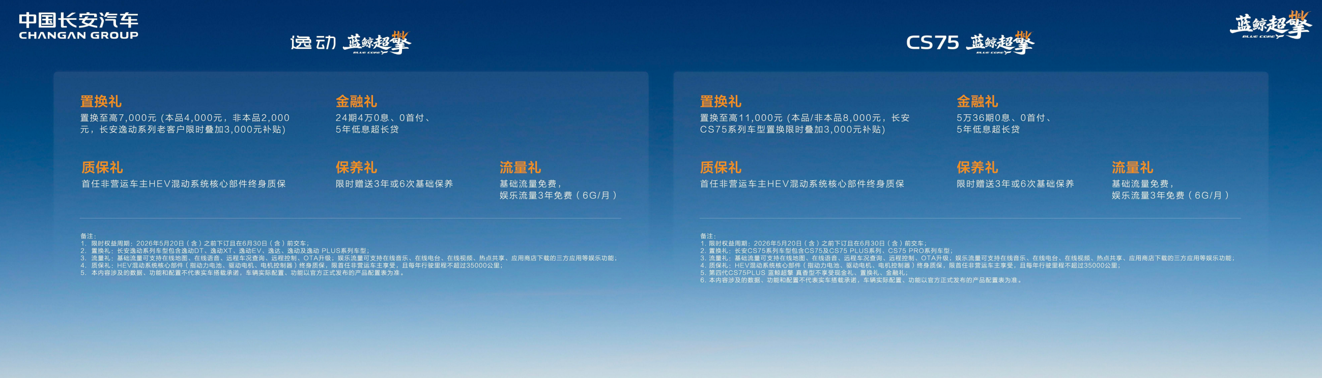 油耗降一半，标配即满配&mdash;&mdash;长安蓝鲸超擎混动双车北京车展全球首发