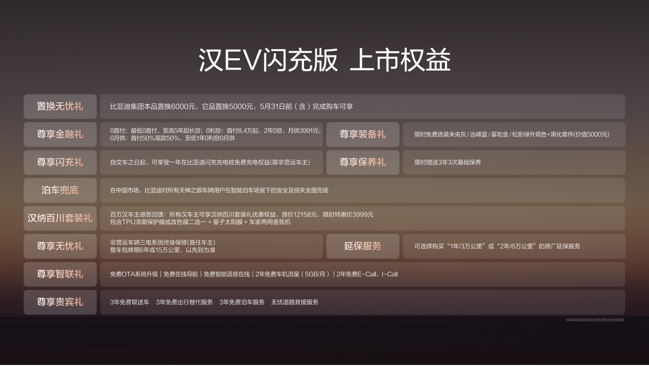 比亚迪汉EV闪充版携12大升级上市，售价17.98万～18.78万元