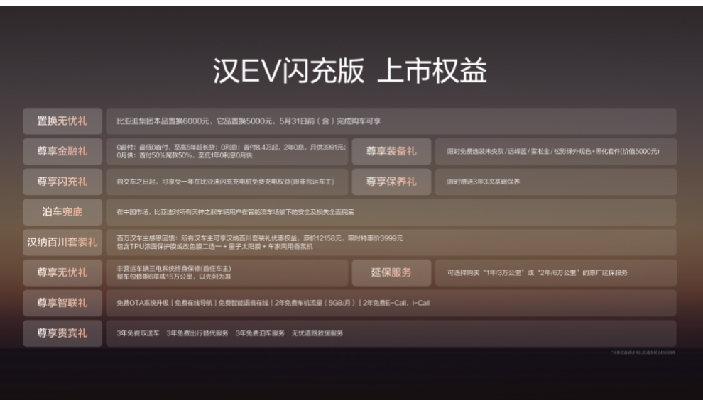 比亚迪汉EV闪充版携12大升级上市，售价17.98万～18.78万元