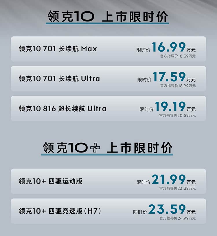 16.99万起!领克10+和领克10上市即王炸，重塑20万级运动纯电标杆