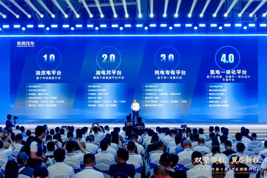 擘画&ldquo;十五五&rdquo;蓝图，东风柳汽第十届67品牌客户日盛大启幕