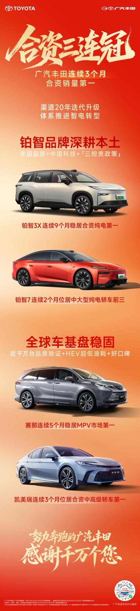 广汽丰田三连冠：当市场回归理性，谁还撑得住？掌声之后，才是真正的考验