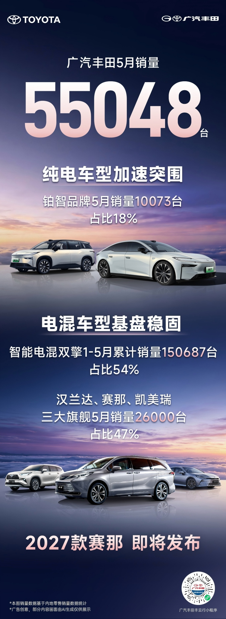 广汽丰田三连冠：当市场回归理性，谁还撑得住？掌声之后，才是真正的考验