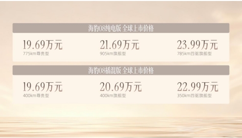 中国加速度，再刷新纪录！比亚迪第1700万辆新能源汽车锁定海豹08