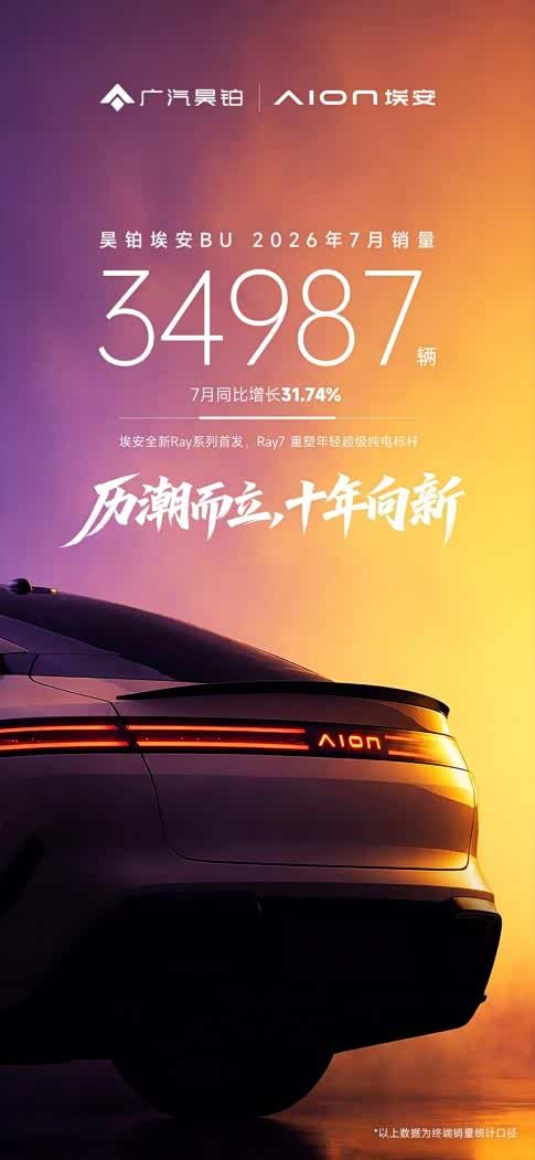 大盘跌16.8%，昊铂埃安逆势涨31.74%：这盘棋，正好下到第十年