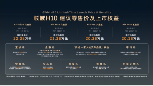 大家庭方盒子新物种长城H10正式上市，限时换新价20.18万元起