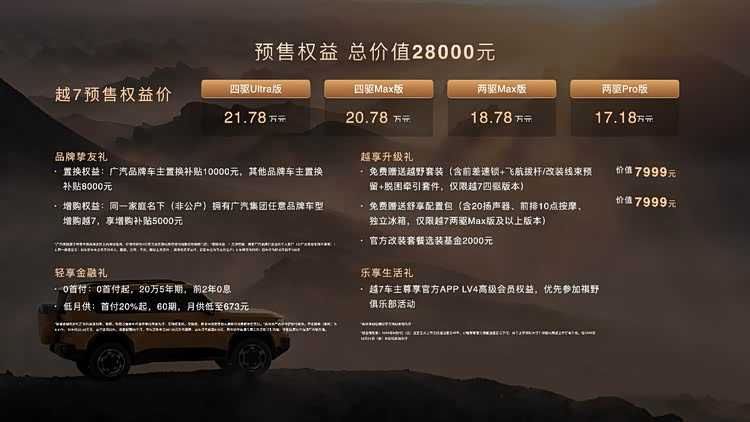 传祺越7预售17.18万起，下订享28000元好礼，还有机会免费开一年