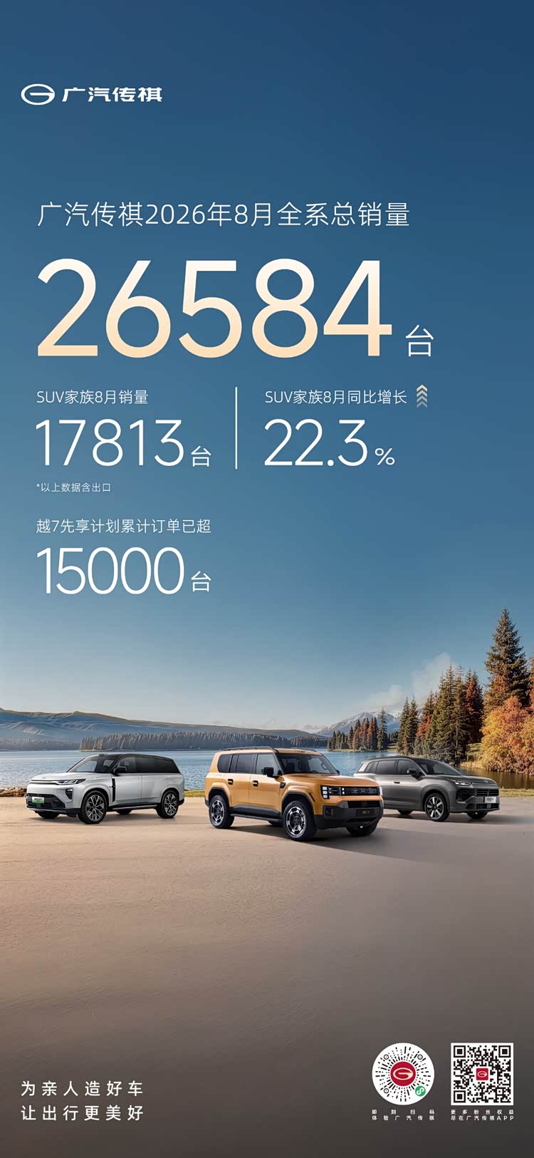 传祺越7预售17.18万起，下订享28000元好礼，还有机会免费开一年