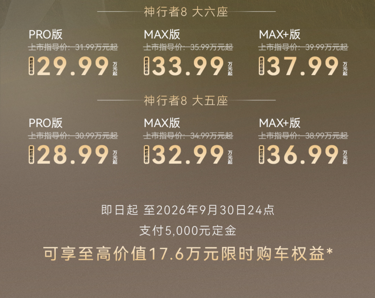 FREELANDER神行者8大五座版限时28.99万起入门即超配
