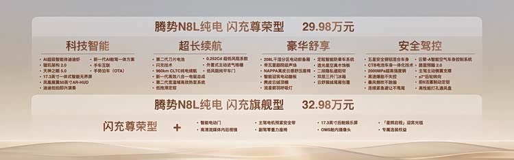 29.98万起AI豪华大六座？腾势N8L纯电首搭迪迪虾，续航960km上市